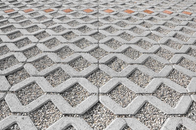 Porous Paving Installation